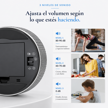 Temporizador Digital Giratorio con Pantalla LED